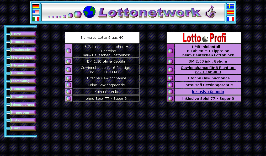 Lottonetwork Screenshot
